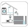 PRESSURE AND FLOW CONTROLLERS - 3