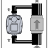 Pressure and flow controllers - 3