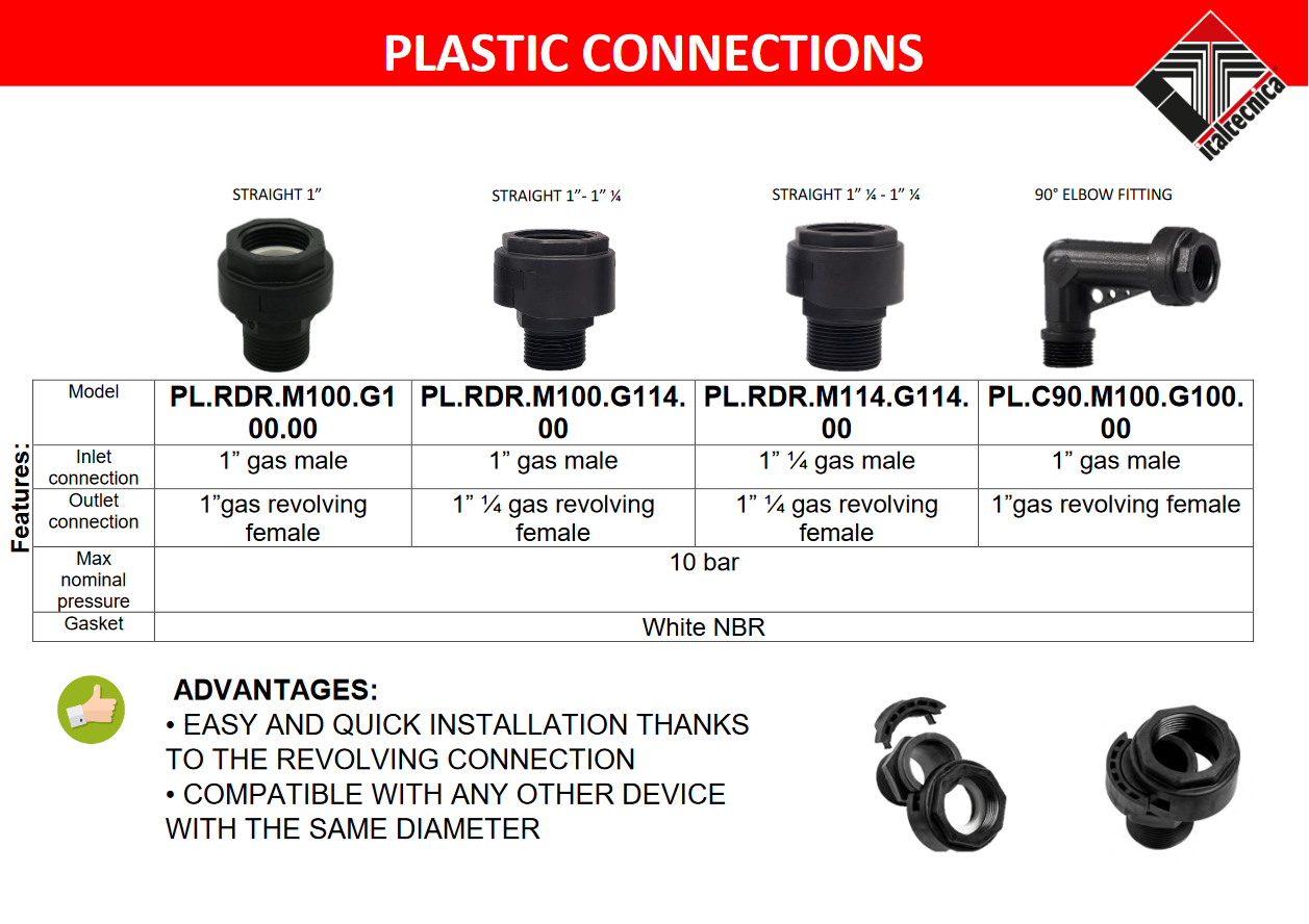 PLUMBING CONNECTIONS